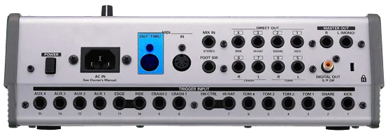 A MIDI Drum Kit's module, showing a 5-DIN MIDI output highlighted in blue with a dotted blue outline.
